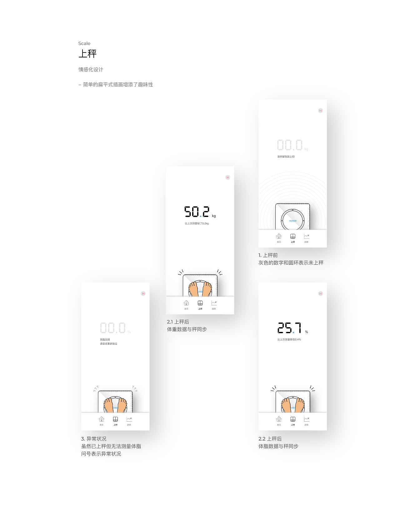 荣耀体脂称Redesign（图ZMjI3MTEwMDY0） - APP界面 - 站酷设计师辛小丸子原创素材 - 站酷ZCOOL