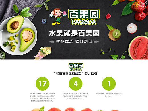 水果店专题页