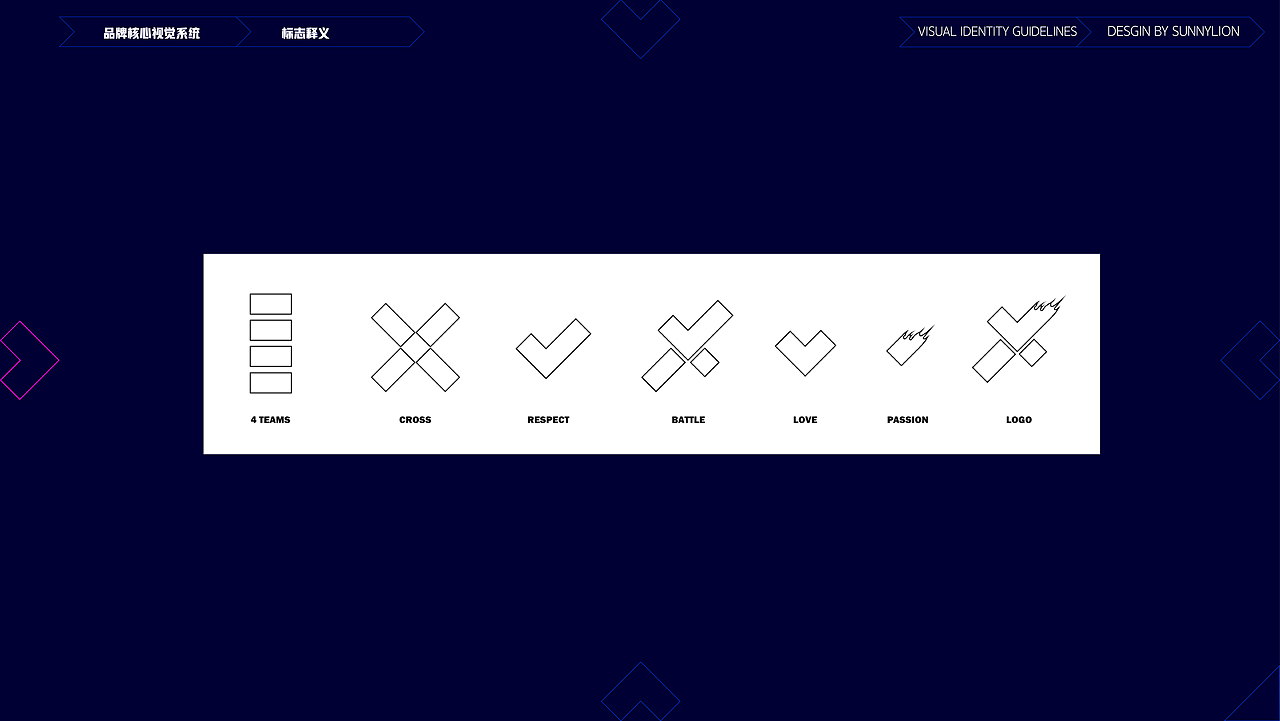 第二季 这!就是街舞
