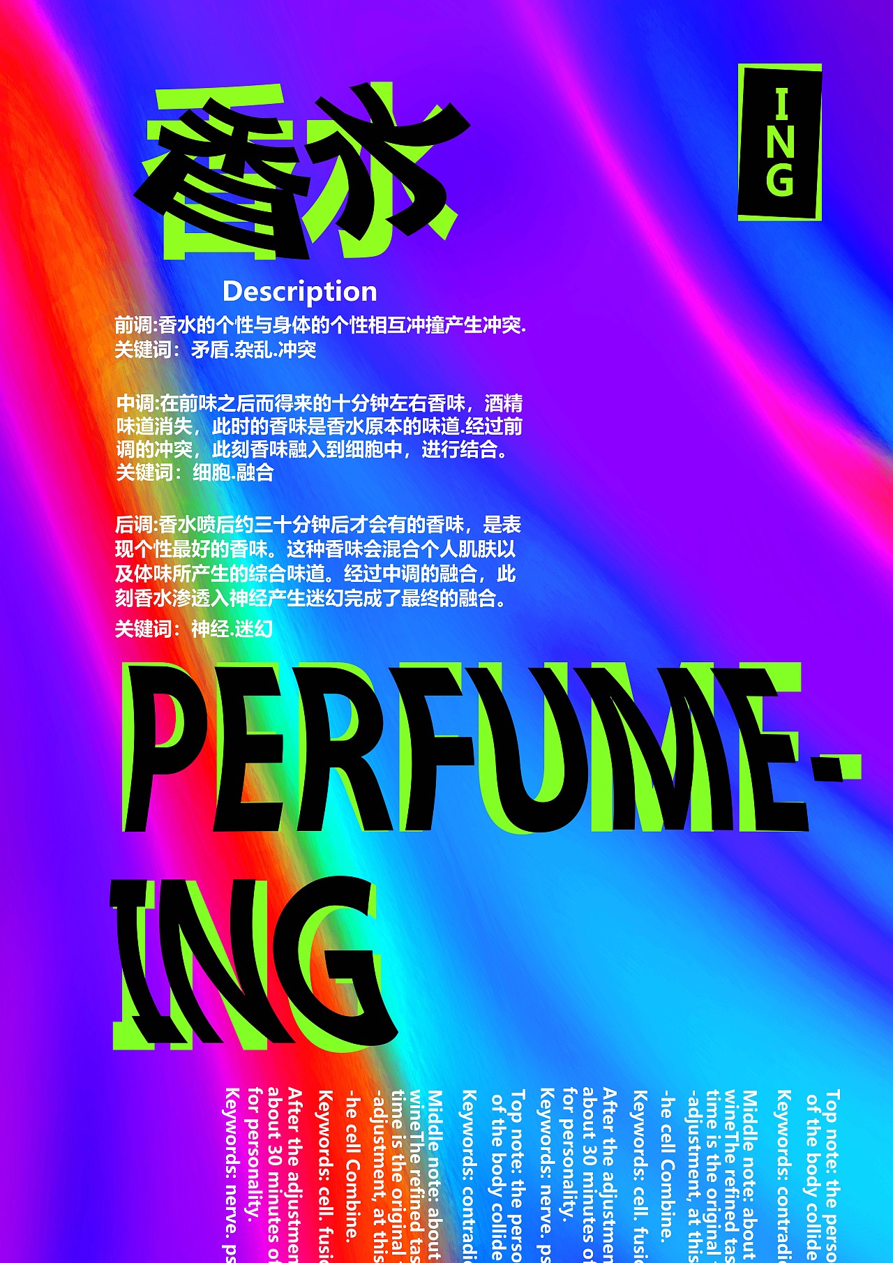 【perfume香水】|插画|商业插画|double拾 - 原创作品 - 站酷 (zcool)