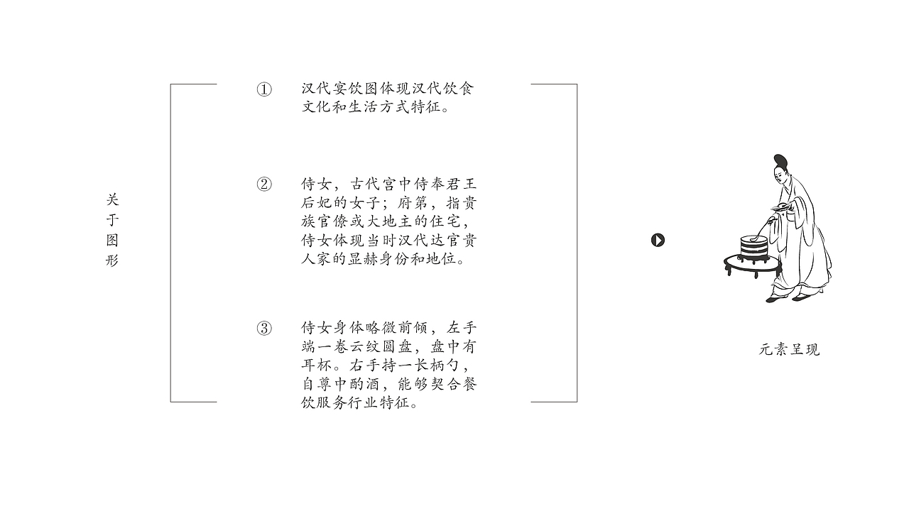 一家淮南餐饮品牌（图ZMTA4MjQwOTQ0） - 品牌 - 站酷设计师wbc_2002原创素材 - 站酷ZCOOL