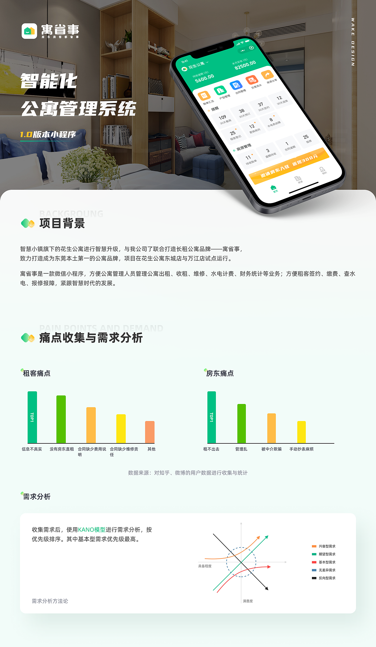 2021UI作品集（图ZMjc4MzYyODk2） - APP界面 - 站酷设计师创造美原创素材 - 站酷ZCOOL