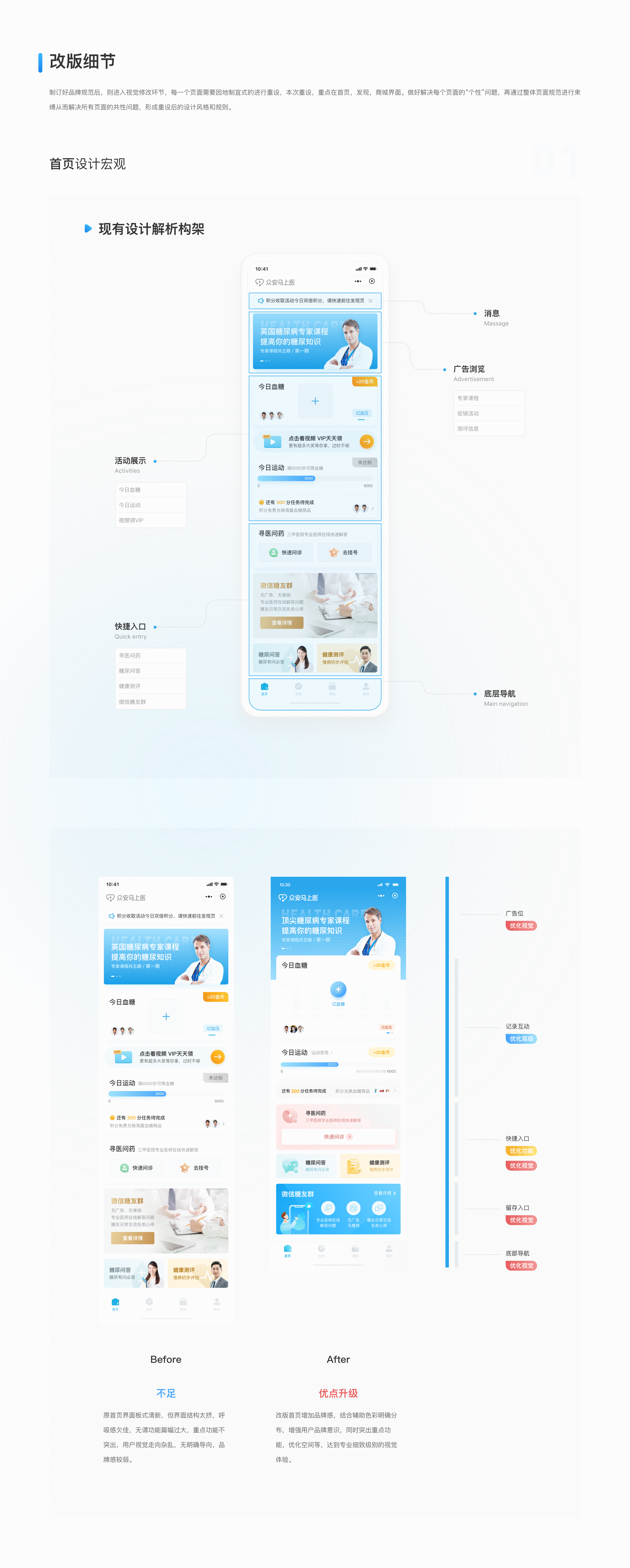 众安马上医V2.0内容迭代项目提案(图ZMjEyNzg1NjE2) - APP界面 - 站酷设计师Monkey3D原创素材 - 站酷ZCOOL