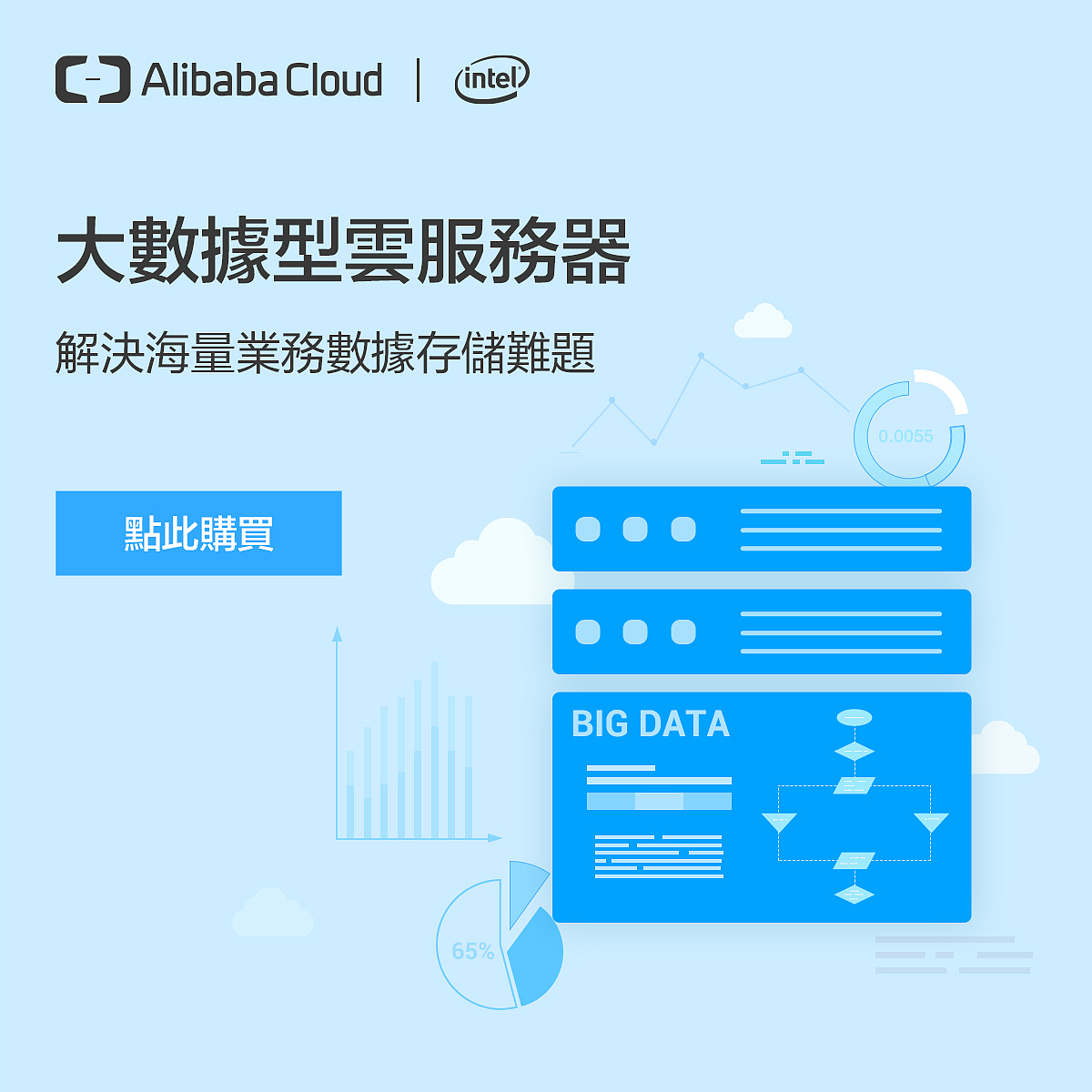 阿里云-国际站Facebook-Banner广告（图ZMTMyNTU4MjQ0） - 运营设计 - 站酷设计师张小涛9527原创素材 - 站酷ZCOOL