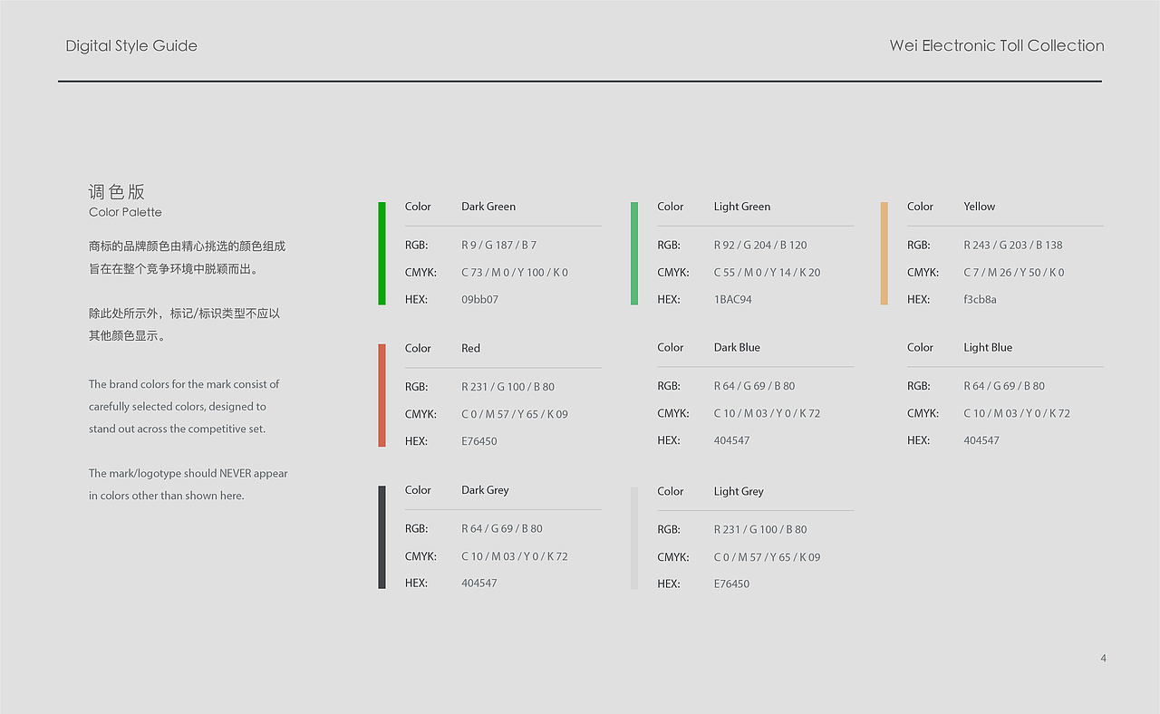 微ETC品牌规划/VI视觉规范（图ZMjAyNDkwNDc2） - 品牌 - 站酷设计师一头小七儿原创素材 - 站酷ZCOOL