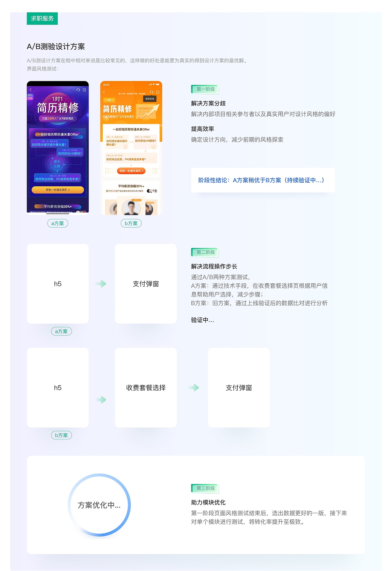 增值产品用户体验复盘与思考