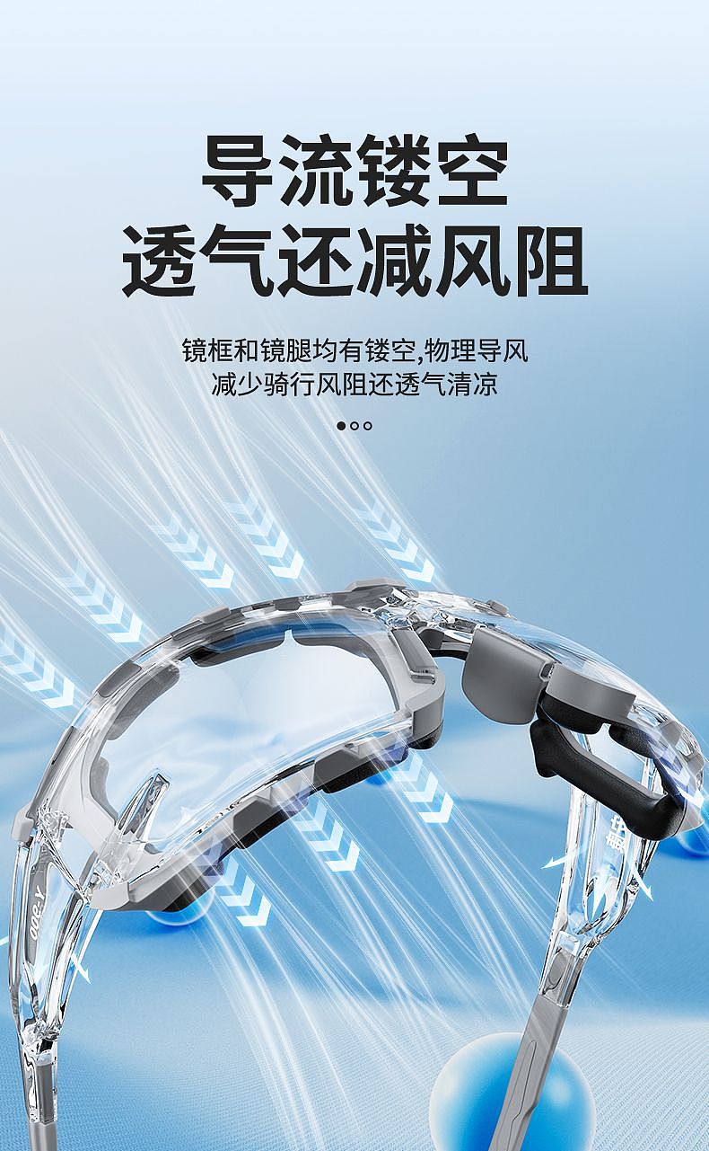 护目镜详情页渲染图