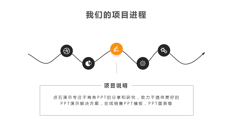 黑黄简约年度工作总结汇报模板（图ZNjc3MjQ2MTI=） - PPT/Keynote - 站酷设计师都市放牧人原创素材 - 站酷ZCOOL
