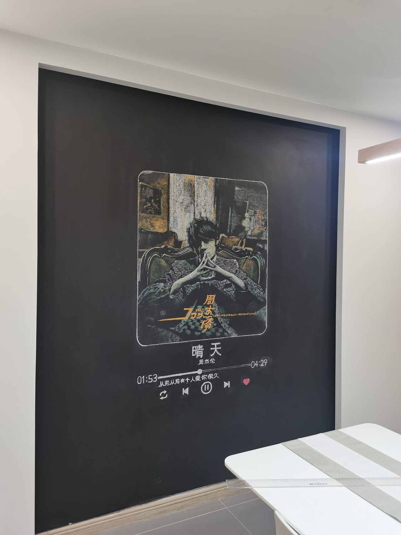 黑板墙更新（图ZMzI5MDQ0MzUy） - 创作习作 - 站酷设计师吾本惡原创素材 - 站酷ZCOOL