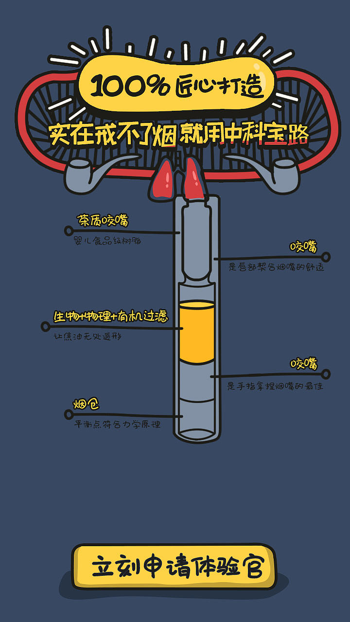 H5页面。。好多借鉴。。。