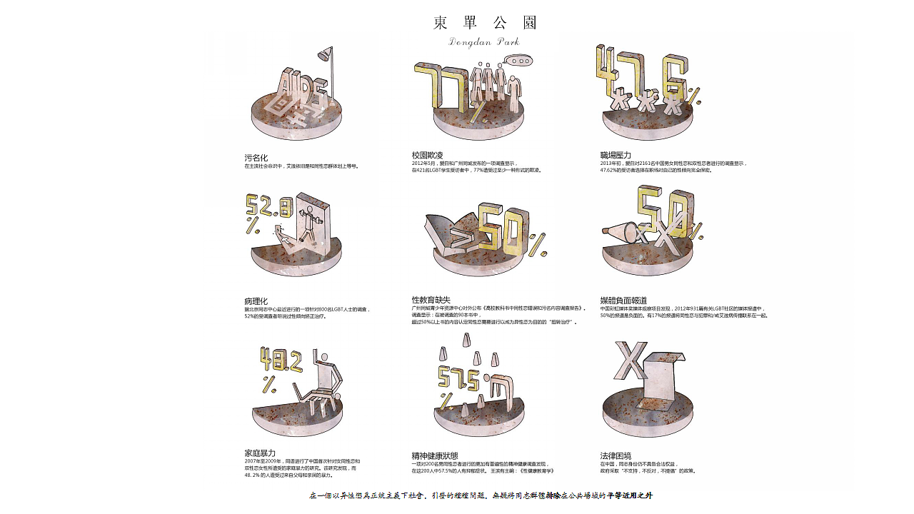 同志的东单公园（图ZOTUzOTYxODg=） - 景观设计 - 站酷设计师Damon彦彬原创素材 - 站酷ZCOOL