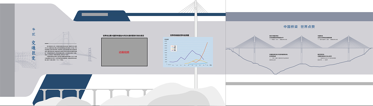 天空之桥（图ZMjU4Mzc5OTA0） - 展陈设计 - 站酷设计师雨田国建原创素材 - 站酷ZCOOL
