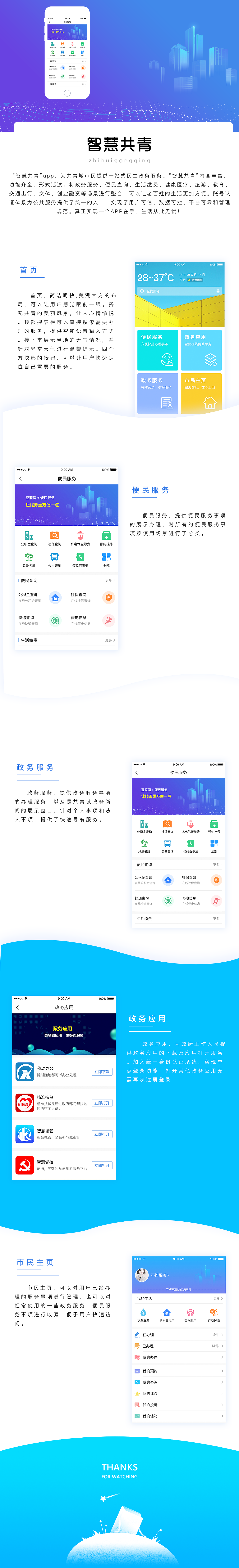 社区服务（图ZMTIwMjIzNDYw） - APP界面 - 站酷设计师醉烟火原创素材 - 站酷ZCOOL