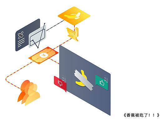 总结