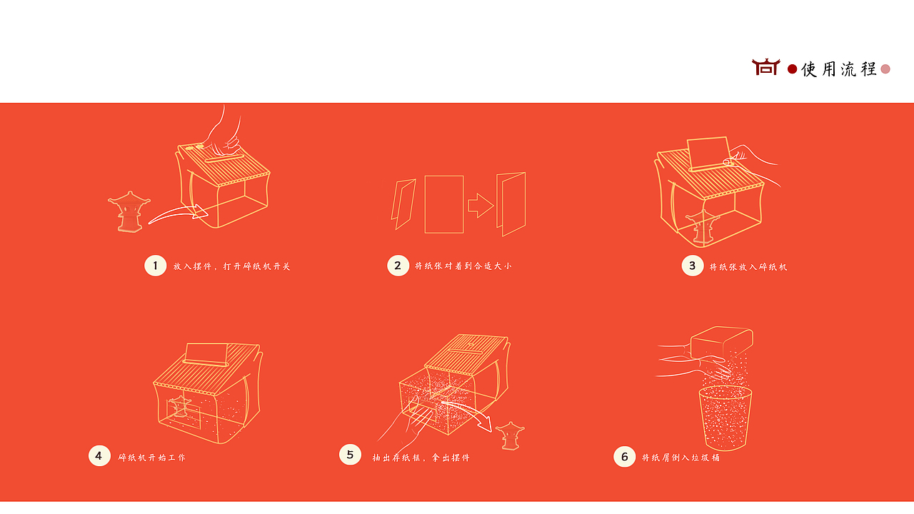 本科工业设计作品集