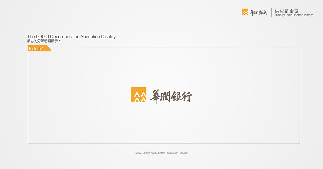 华润银行供应链LOGO提案