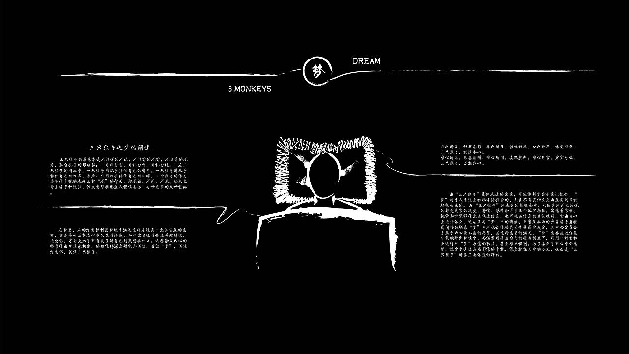三只猴子(图ZMTM4NTM2ODg=) - 品牌 - 站酷设计师林熙Linki原创素材 - 站酷ZCOOL