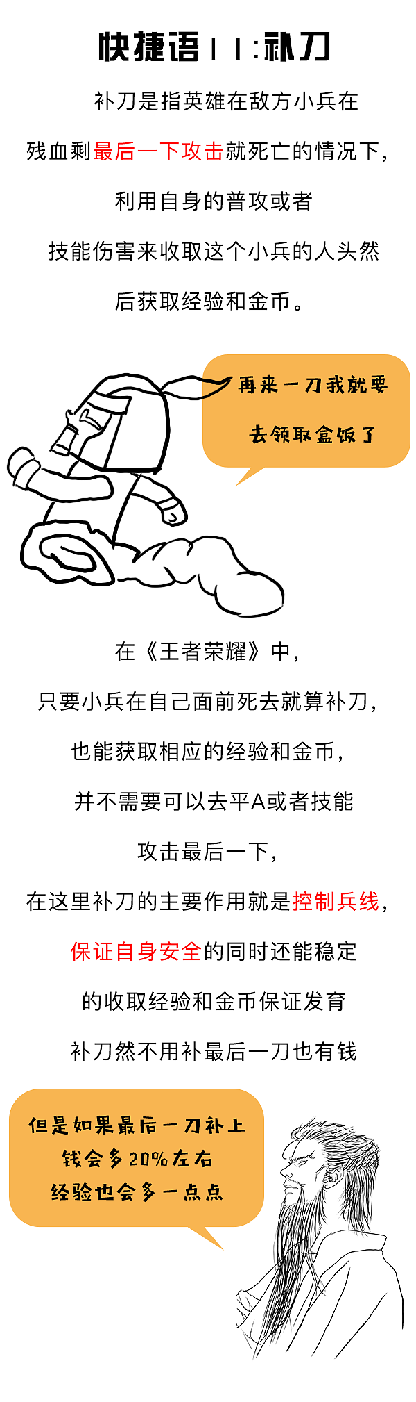 22个王者荣耀中常用的短语（上）带你装X带你飞！（图ZOTIxNzQ2MzI=） - 中/长篇漫画 - 站酷设计师臧翔宇原创素材 - 站酷ZCOOL