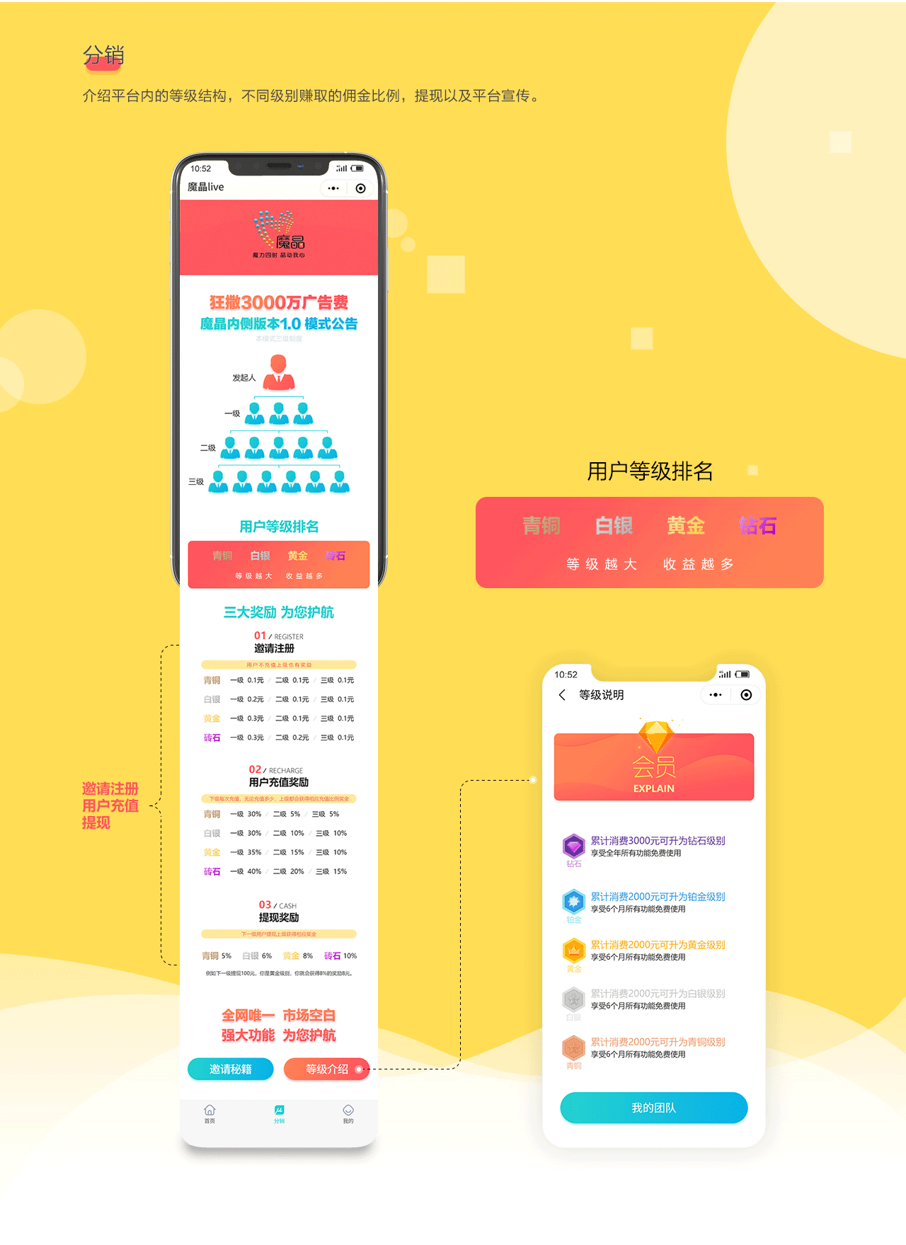 魔晶 小程序（图ZMjA4NjMwNzEy） - APP界面 - 站酷设计师爱新觉罗五阿哥原创素材 - 站酷ZCOOL