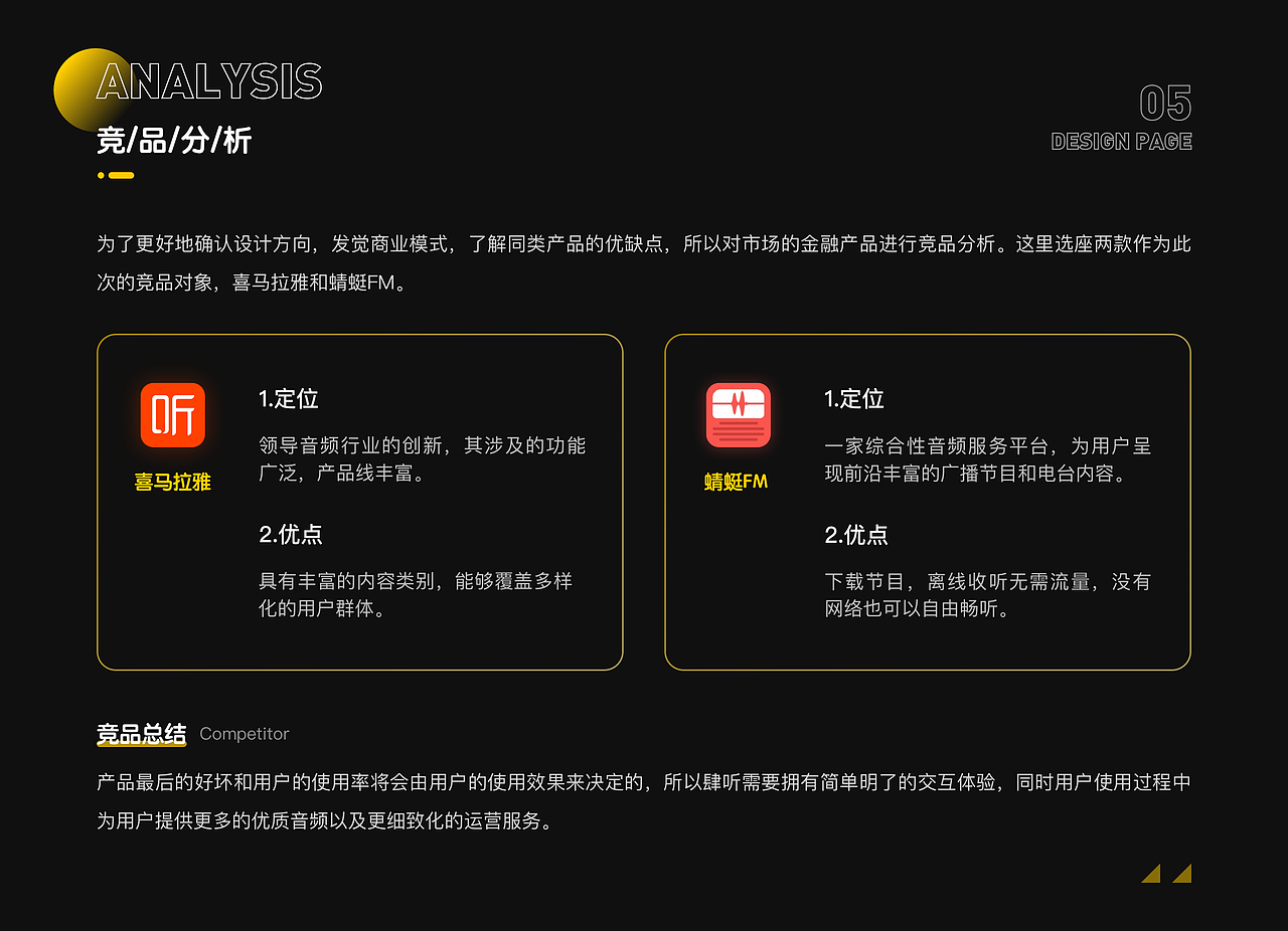 2021个人作品集整理