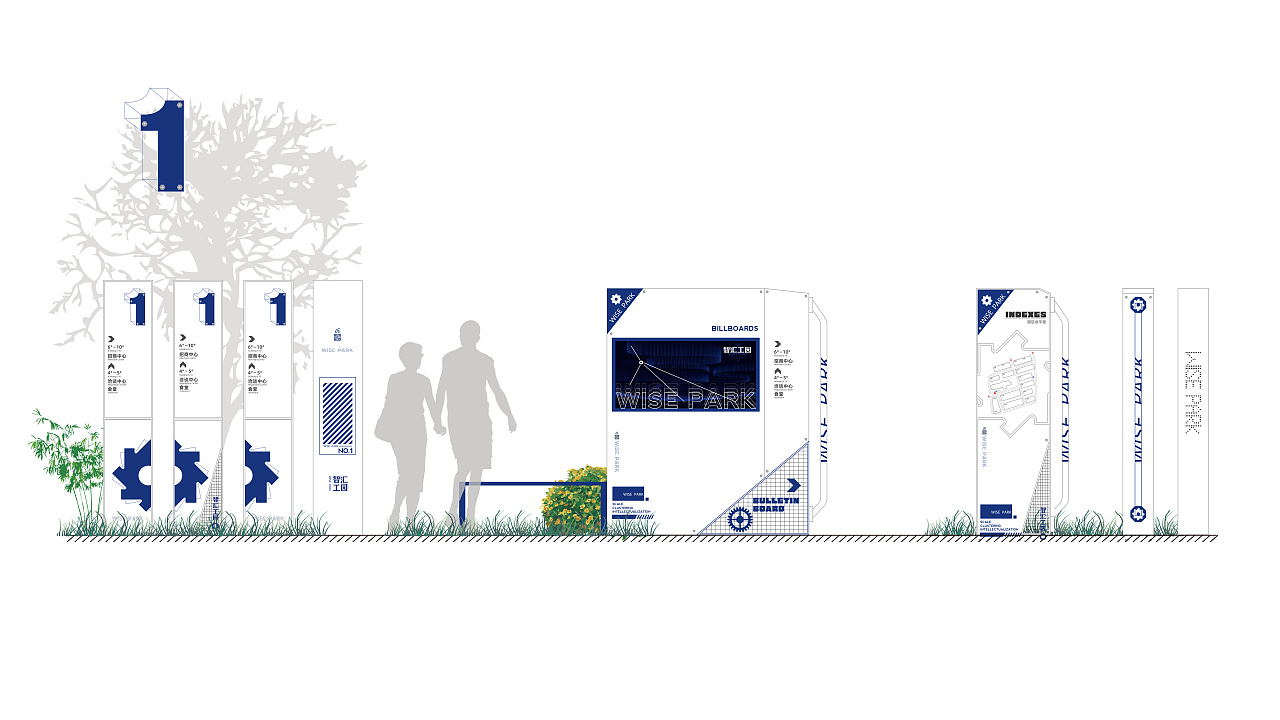 工业园区导视设计