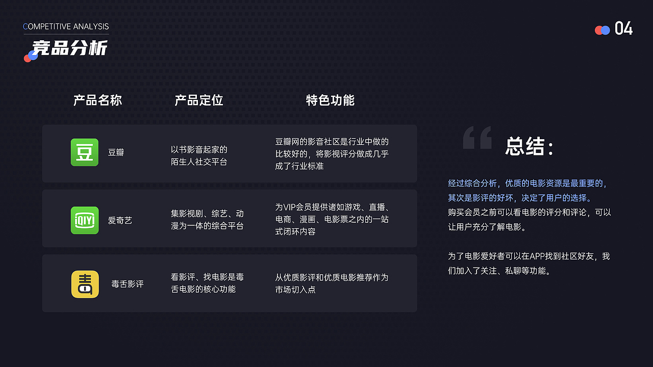 2020年UI设计项目 | 年度汇总