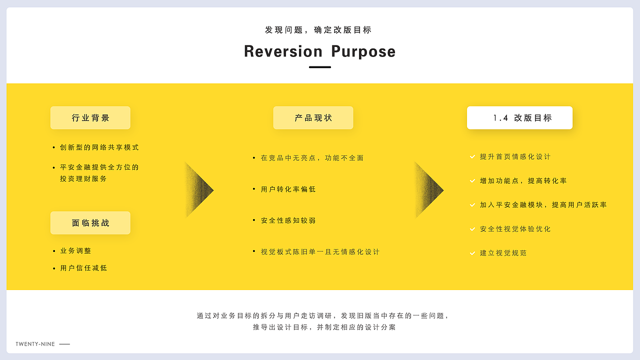个人简历（旧）（图ZMjY1MDM1NzY4） - APP界面 - 站酷设计师猫头鹰oiu原创素材 - 站酷ZCOOL