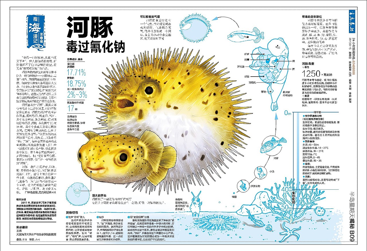 搜海漫记01（图ZMTM1MjAxNDg=） - 商业插画 - 站酷设计师画强锵原创素材 - 站酷ZCOOL