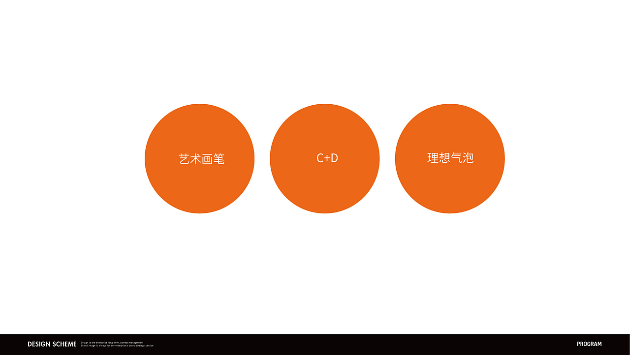 《可画》画笔高端vi设计提案