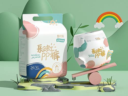 2022年度作品總結