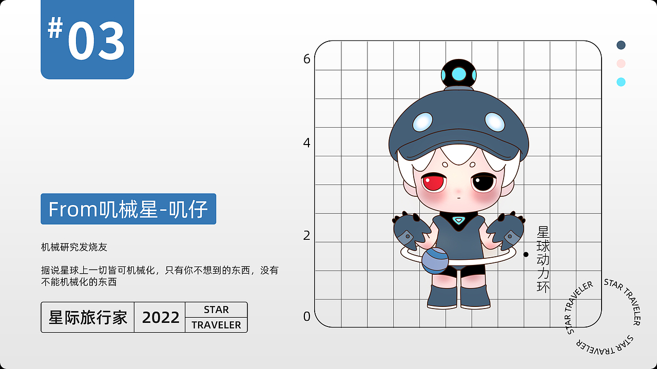 星际旅行家（图ZMjg1OTk4ODgw） - 人物/生物 - 站酷设计师啵A呗原创素材 - 站酷ZCOOL