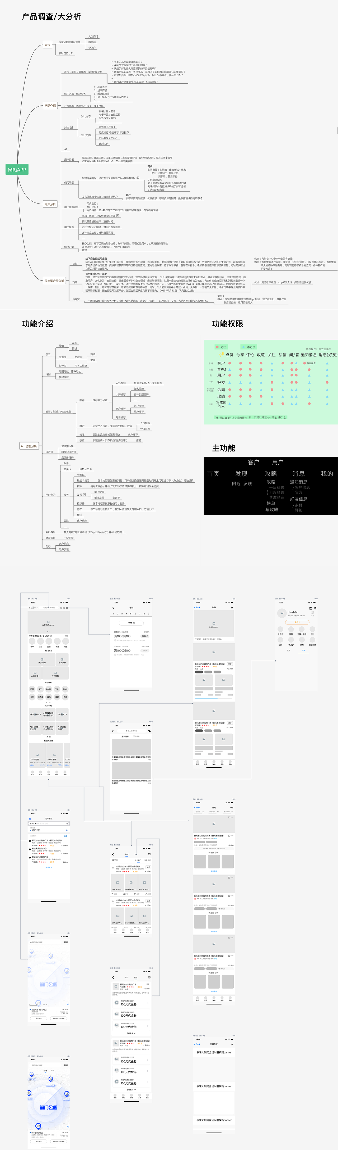 同程购物app