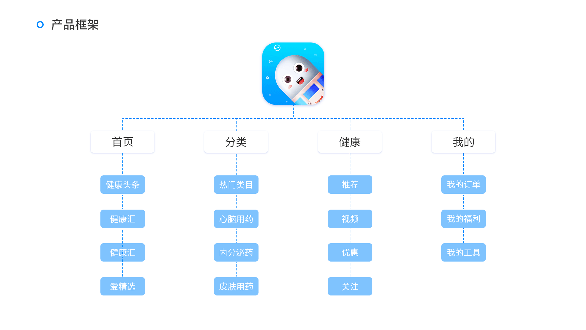 龙港作品集（图ZMTk5NzQ3MTg0） - APP界面 - 站酷设计师地心怪力原创素材 - 站酷ZCOOL