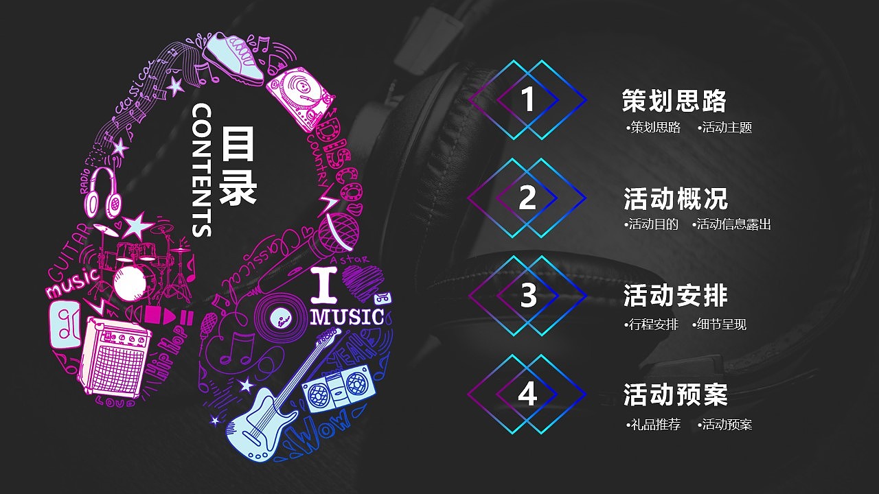 2021公益回响创作营活动方案（图ZMjg2OTgzNTU2） - 其他平面 - 站酷设计师策划米饭原创素材 - 站酷ZCOOL