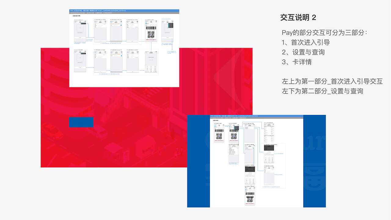 Carrefour Pay（图ZMTE5NDI4ODQw） - APP界面 - 站酷设计师Jettyma原创素材 - 站酷ZCOOL
