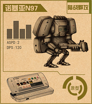 原创手机机械类休闲益智对战游戏,诚招编程人士合作!