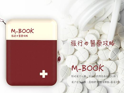 旅行医药包设计