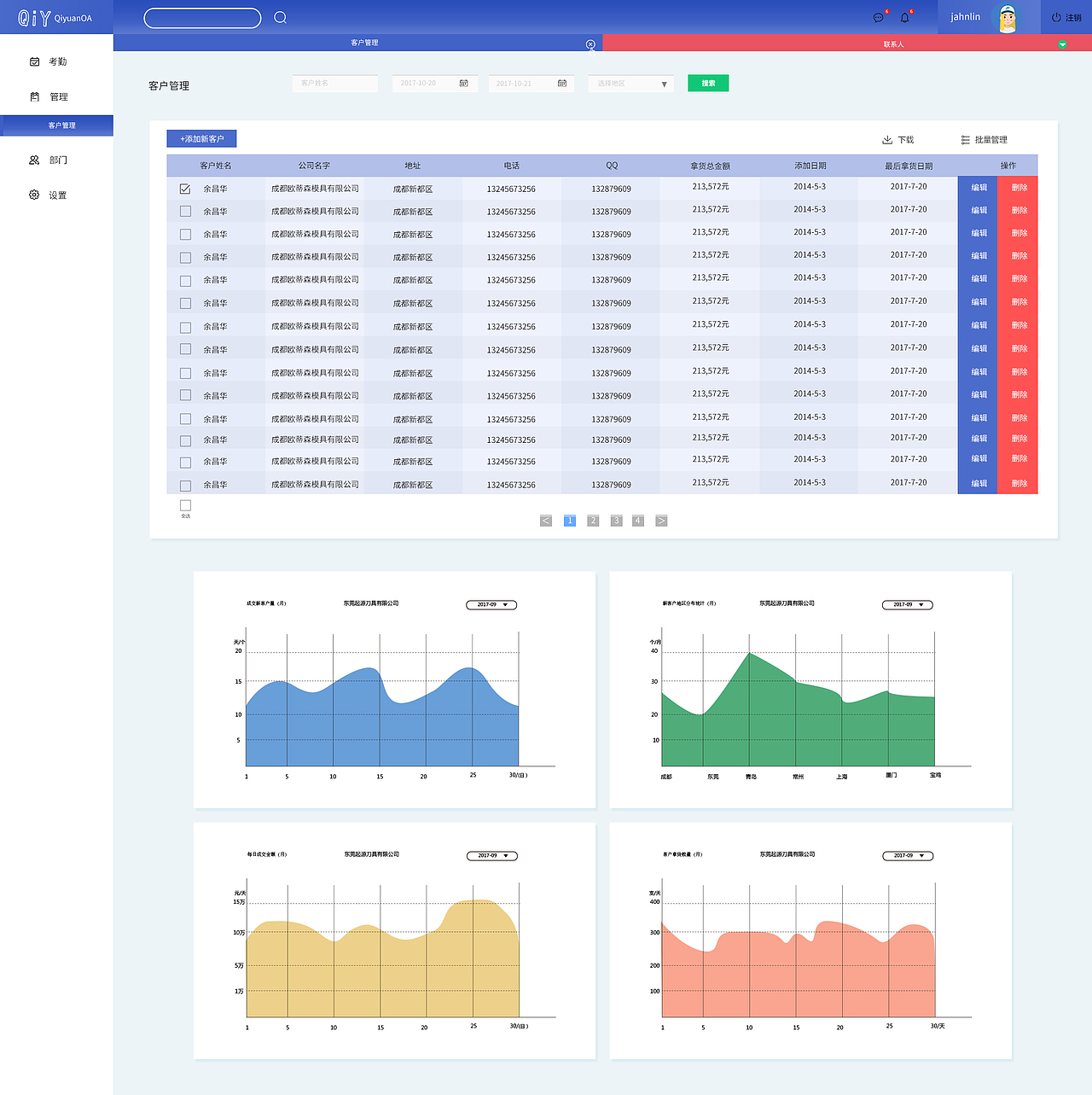 企业后台管理系统ui界面