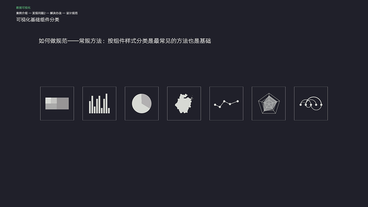 可视化大屏设计（图ZMjE2MjQxODMy） - 其他UI - 站酷设计师恐龙大树原创素材 - 站酷ZCOOL