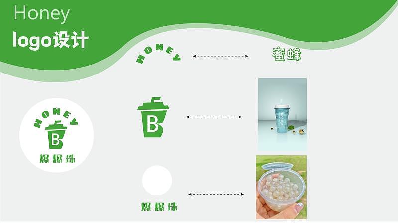 Honey爆爆珠包装设计