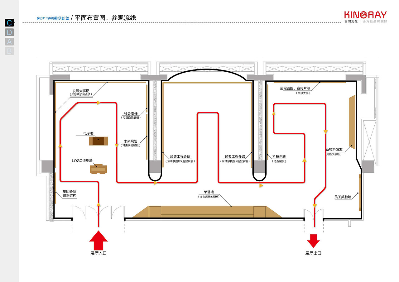 广建集团 荣誉展厅 布展设计方案