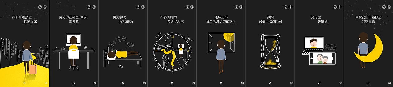 引导页（图ZOTg1Mjk3NTY=） - APP界面 - 站酷设计师ui源来原创素材 - 站酷ZCOOL