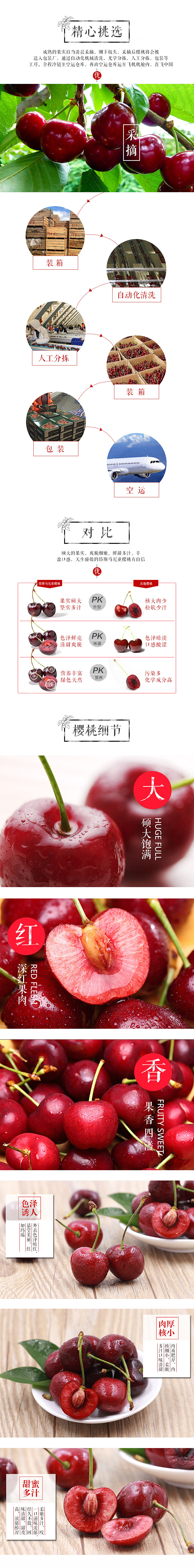 详情页/澳洲/塔斯马尼亚(Tasmania)/车厘子/樱桃/Cherry