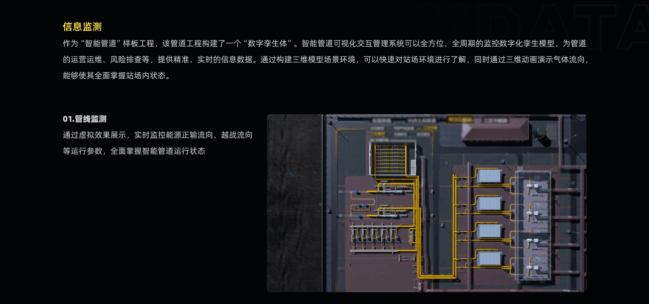 能源行业可视化系统（图ZMjY0NzExNzky） - 其他UI - 站酷设计师RayData实验室原创素材 - 站酷ZCOOL