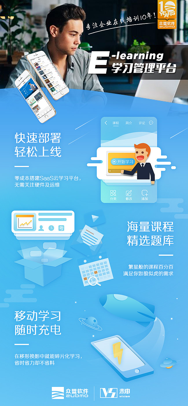 2016 edm营销广告图集