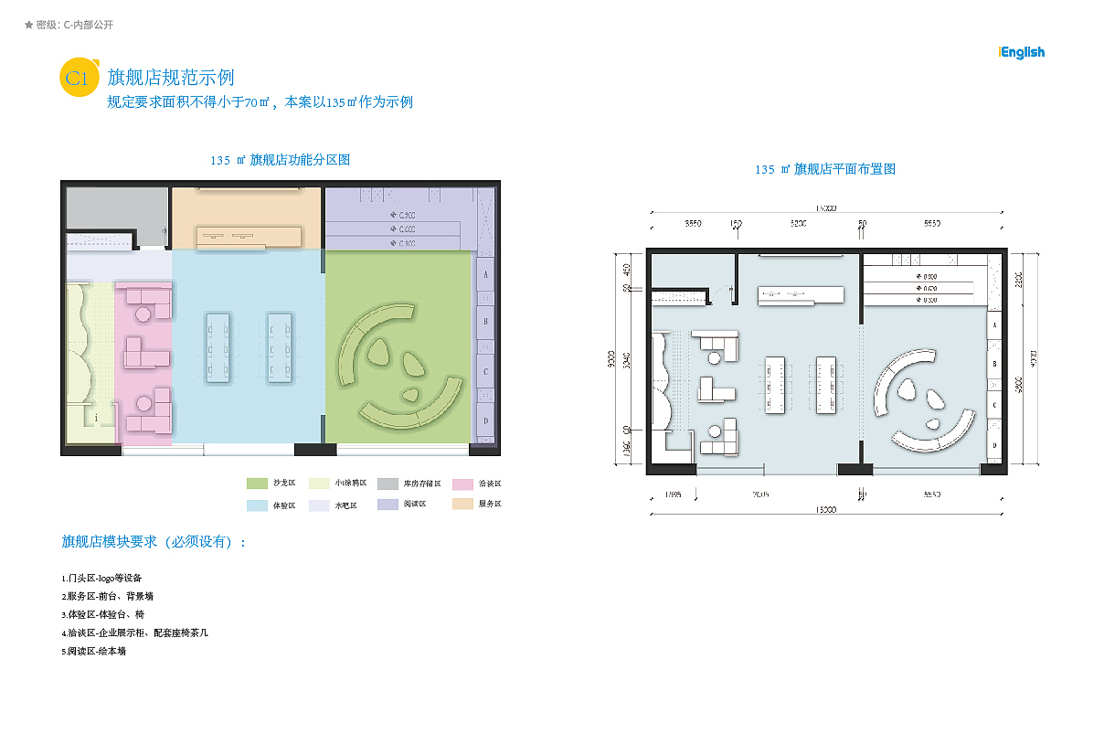 店面规范（图ZMjc0MDY2Mzg0） - 其他空间 - 站酷设计师穆轶原创素材 - 站酷ZCOOL