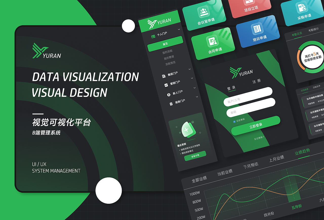 B端后台数据管理系统