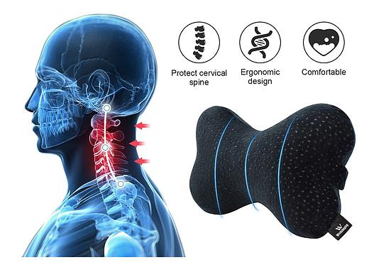 Amazon亚马逊主图汽车枕+产品视频编辑