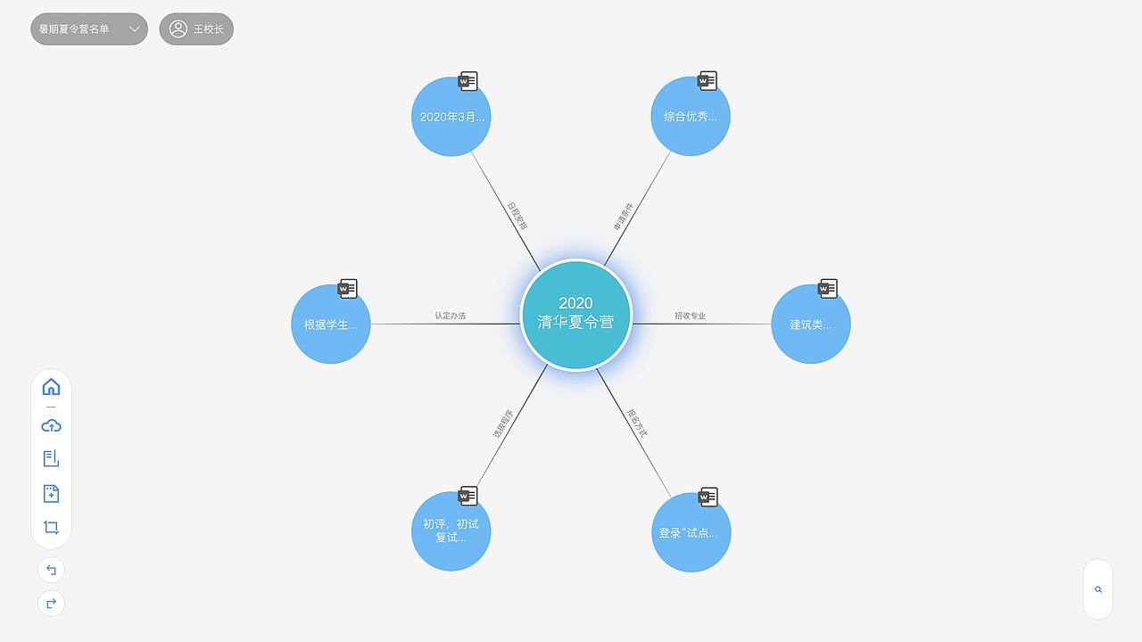 基于知识图谱的校长决策桌交互设计（图ZMjE5MzI1MDgw） - 软件界面 - 站酷设计师闫雪1204原创素材 - 站酷ZCOOL