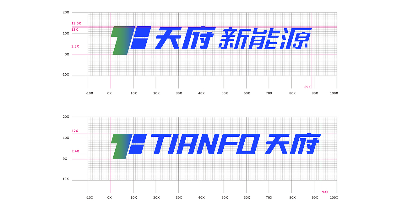 TIANFO 天府新能源 品牌VI设计项目（图ZMjYwNjkxNDY4） - 品牌 - 站酷设计师旺仔wangzai7原创素材 - 站酷ZCOOL